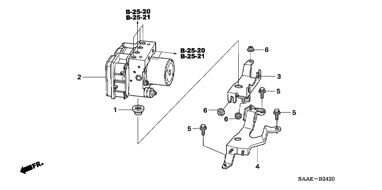 Unitate control ABS