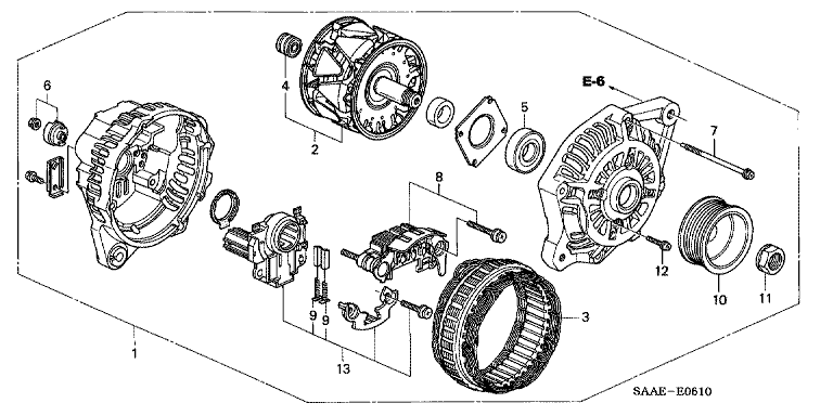 Generator