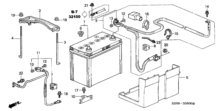 BATTERY (L4)