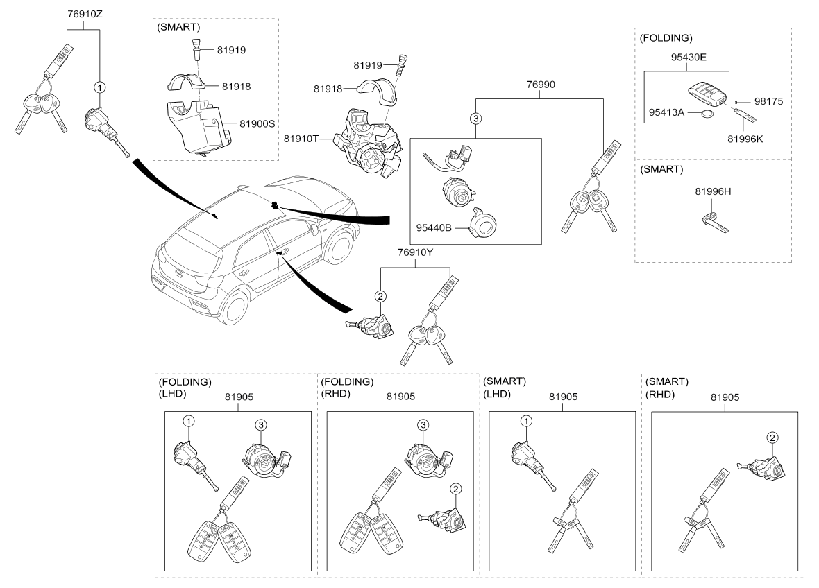 Llave En Blanco Stonic Kia Genuine Parts