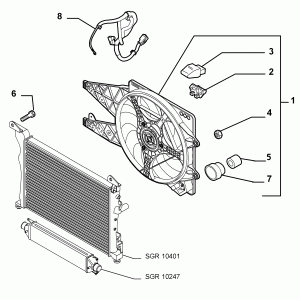 Răcitor motor: ventilator, motor electric