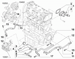 Termostat răcitor motor