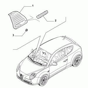 Covorase auto