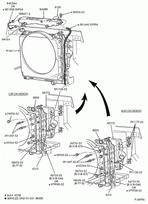 COOLING SYSTEMS-6 cyl. FD-1060 & FD-1460 diesel - Page B-F-FT700/900