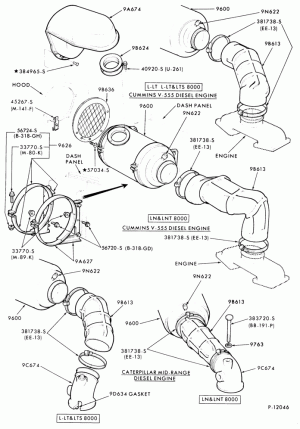 8 CYL. 10.4L (636 C.I.D.) DIESEL-(dry type) L-LNT-LS-LT-LTS800