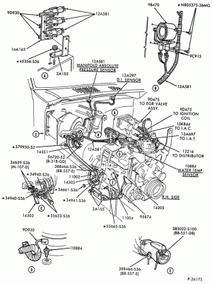 DISTRIBUTOR AND IGNITION SYSTEM-Engine wiring - 8 cyl. 7.0L MFI gas - Page A