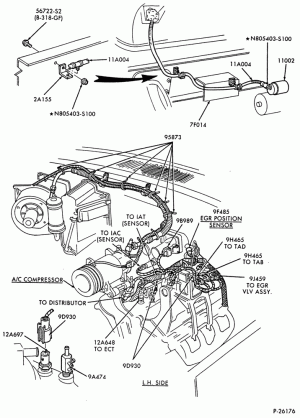 DISTRIBUTOR AND IGNITION SYSTEM-Engine wiring - 8 cyl. 7.0L MFI gas - Page B