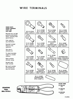 HORN BUTTON OR RING-Wire terminals-F-FT600/900