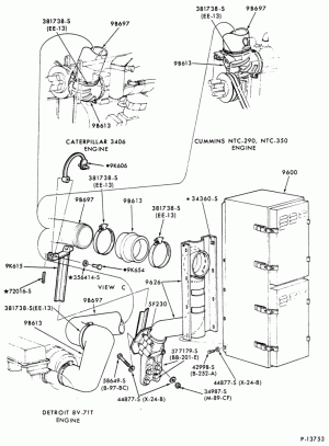 DETROIT 6V-92-(dry type) CL-CLT900-frame mounted (Farr Slimline)