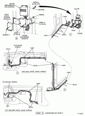 BATTERY CARRIERS-(1980/81)-L-LN-LNT-LT-LTS600/900-8 cyl.-Page B