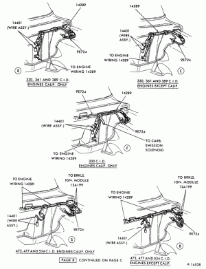 DISTRIBUTOR AND IGNITION SYSTEM-Governer control system - 8 cyl. 6.1L and 7.0L gas - Page B