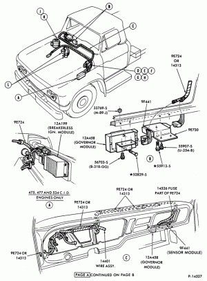 BATTERY CARRIERS-Electronic governor control system B-F-FT600/800-8 cyl.-gas-Page A