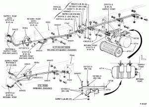 6 CYL. 14.0L (855 C.I.D.) DIESEL-L-LN-LNT-LS-LT-LTS900 - Page A