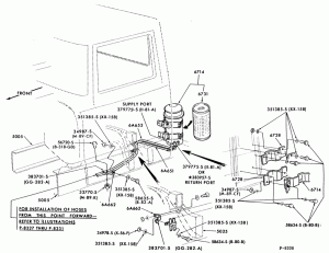 8 CYL. 9.3L (568 C.I.D.) DIESEL - DETROIT-L-LT900 - Page C