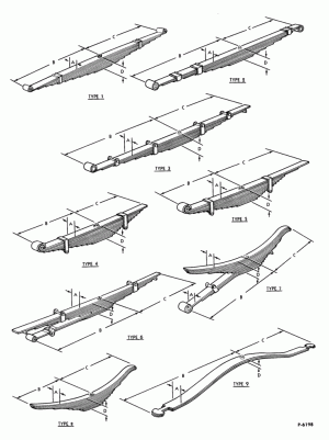 SPRING ASSY. (REAR) SIZE CHART