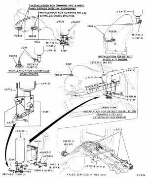 8 CYL. 10.4L (636 C.I.D.) DIESEL-L-LN-LNT-LS-LT-LTS800