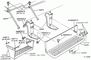 Additional equipment