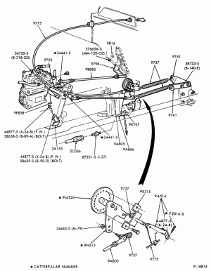 CATERPILLAR 3406-LN-LNT900