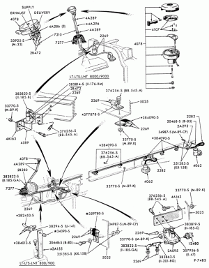 SHIFT SYSTEM-(1983/)-single and tandem-L-LN-LNT-LT-