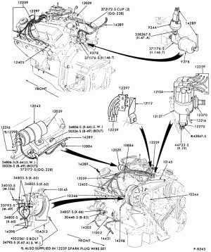 IGNITION SYSTEMS-(1980/81)-8 cyl. 477 and 534 gas-typical