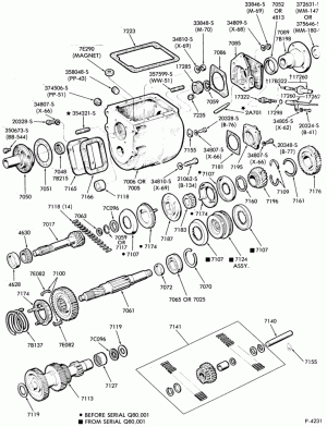 INTERNAL PARTS-4 speed  - New Process 435 - case- gear train - Page B-F600/700