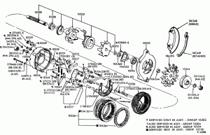 Generator condenser, rectifier