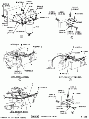 DETROIT 8V-92T-cyl. tanks - Page B