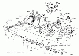 REAR AXLE-Single reduction rear rear axle- SLHD and SQHD-CLT-CT-LNT-LT-