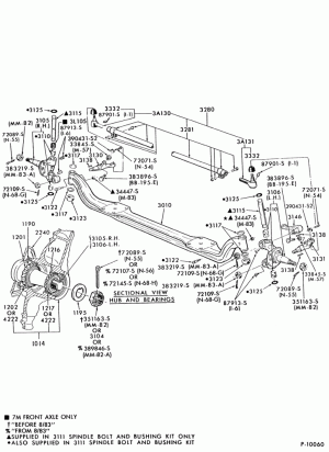 FRONT AXLE AND LINKAGE-7M-F-FT600/800