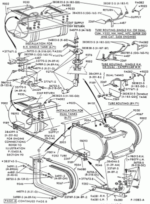 CUMMINS-round step tanks-Page A