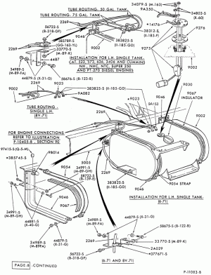 CUMMINS-round step tanks-Page B