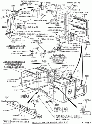 8 CYL. 10.4L (636 C.I.D.) DIESEL-w/straight frame-Page A