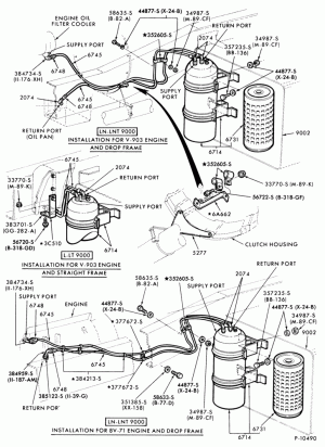 8 CYL. 9.3L (568 C.I.D.) DIESEL - DETROIT-LN-LNT-900