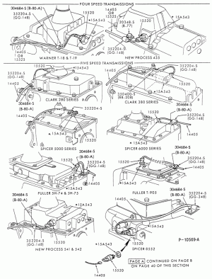 HORN BUTTON OR RING-Back-up lamp switch & wiring - Page A-F-FT600/900