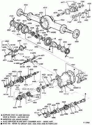 REAR AXLE-Single reduction forward rear axle-SSHD-CLT-LNT-LT-LTA-