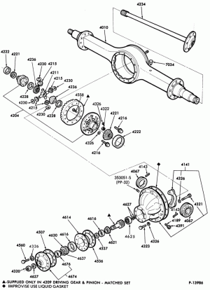 REAR AXLE-Single reduction rear rear axle-SSHD-CLT-LNT-LT-LTA-