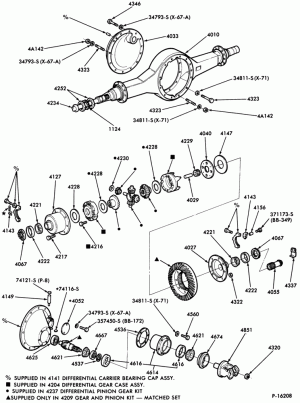 REAR AXLE-Planetary double reduction rear rear axle-RP440 and RP460-LNT-LT-LTA-LTL-