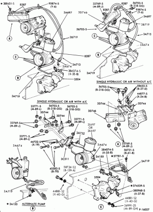 STEERING-System- w/single hyd. or air brakes and w/engine mounted oil cooler-F-FT600/800