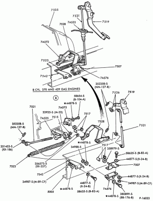 EXTERNAL PARTS-Clutch pedal linkage- 8 cyl. 370 (6.6L) and 429 (7.0L) gas-F-FT600/900