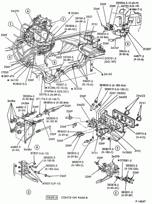 BRAKE SYSTEMS-Air brake system - front tractor tubing and valves-Page A-F-FT600/900