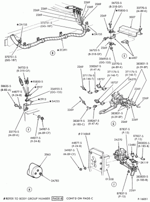 BRAKE SYSTEMS-Air brake system   - front end tubing-Page B-F-FT600/800