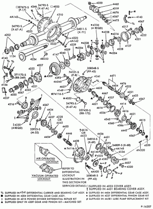 REAR AXLE-Planetary double reduction and 2 speed forward rear axle- DP440-P, DP460-P and DT401-P-CT-LNT-LT-LTA-