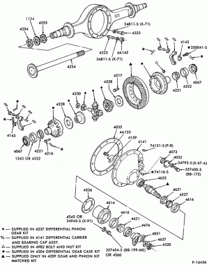 REAR AXLE-Single reduction rear rear axle - 34RS, 38RS, 44RS, RS340, RS341, RS380 and RS381-CLT-CT-LNT-LT-