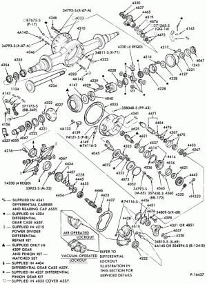REAR AXLE-Planetary double reduction and dual range forward rear axle-DP381 and DT341-CT-LNT-LT-LTL-