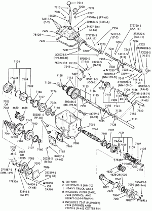 INTERNAL PARTS-4 speed - Warner T19-F600