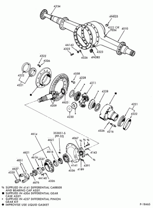 REAR AXLE-Single reduction rear rear axle-SL100 and SQ100-LT-LTA-LTL-
