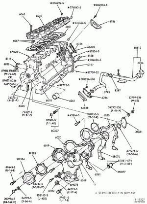 8 CYL. 7.8L AND 8.8L (477 AND 534 C.I.D.) GAS-CYLINDER BLOCK and FRONT COVER