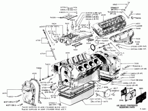 8 CYL. 7.8L AND 8.8L (477 AND 534 C.I.D.) GAS-CYLINDER BLOCK AND RELATED PARTS