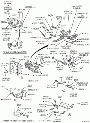 BRAKE SYSTEMS-Air brake system - rear frame tubing - front end tubing - Page B-F-FT600/900