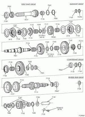 INTERNAL PARTS-TRANSMISSION (MAIN) - 5 speed - Fuller - FS-5205 - case - Page B-F-FT600/900